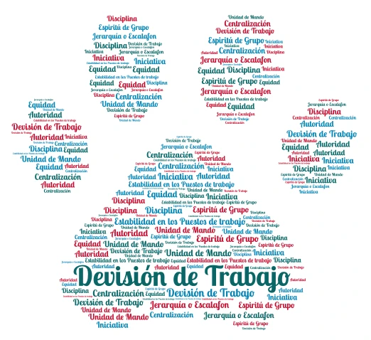 La Administracción  word cloud art