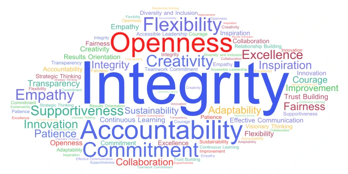 Classic Word word cloud art