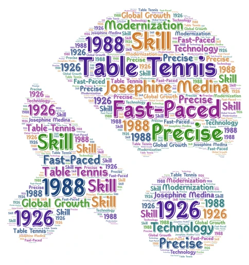 ABUNGAN, ALIZAH D. word cloud art