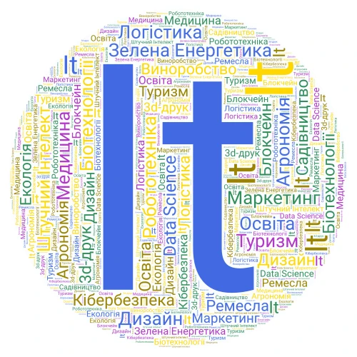 Всі професії майбутнього для Вижницької громади word cloud art