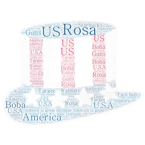 America is great! word cloud art