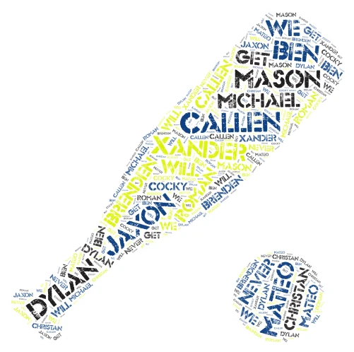 Northwest travelers word cloud art