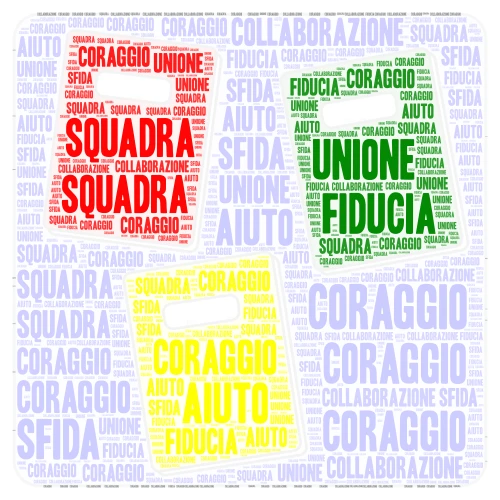 ESEMPIO word cloud art