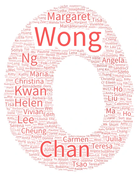 MCS 1980 class sailboot word cloud art