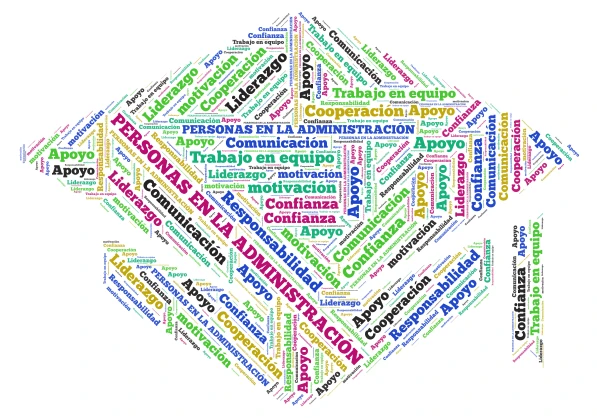 Nube de palabras  word cloud art