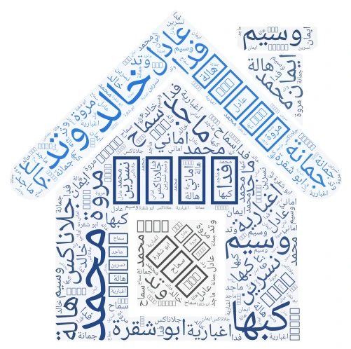 Untitled 2 word cloud art