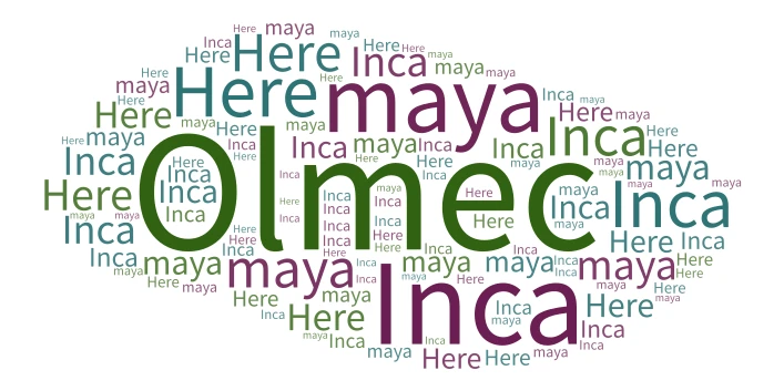 Inca  word cloud art