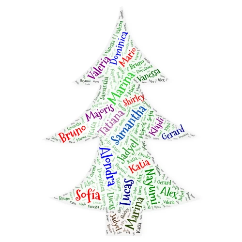 navidad nombres word cloud art