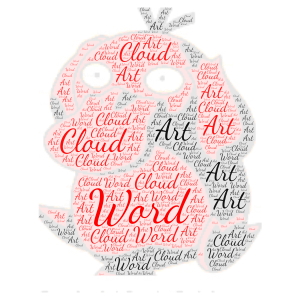 phyduck word cloud art
