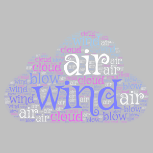 air word cloud art