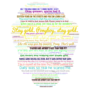 The Outsiders word cloud art