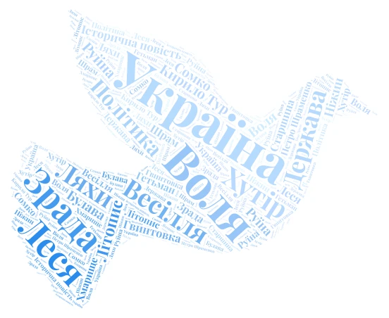 Хмара слів word cloud art