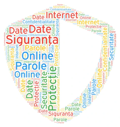 Siguranța online word cloud art