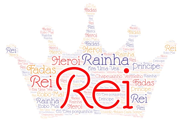 Contos de Fadas word cloud art