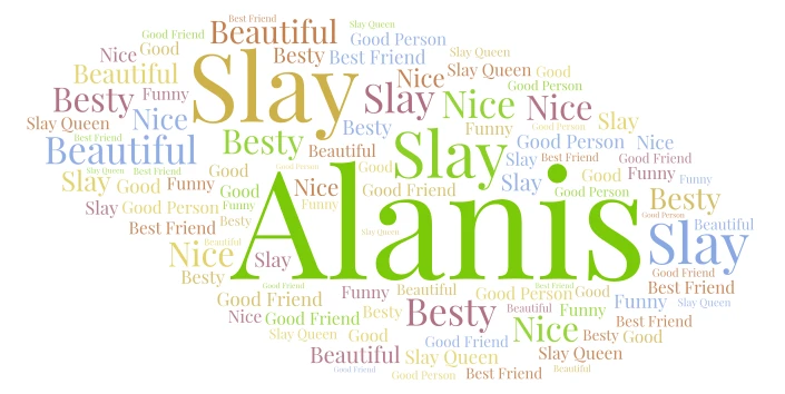 Alanis word cloud art