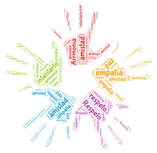 CONVIVENCIA ESCOLAR word cloud art
