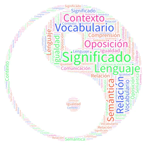SINÓNIMOS Y ANTÓNIMOS word cloud art