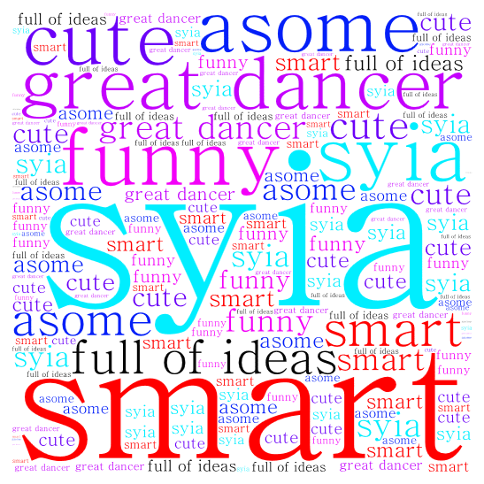 all about me word cloud art