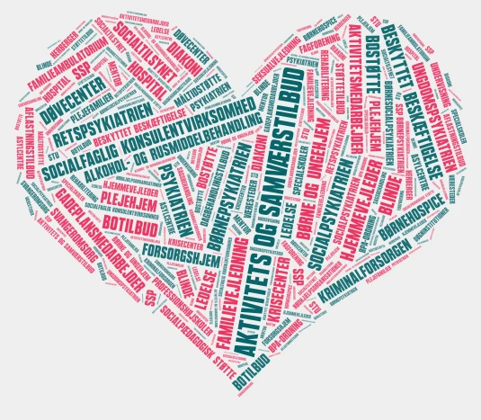 Folkemøde  word cloud art