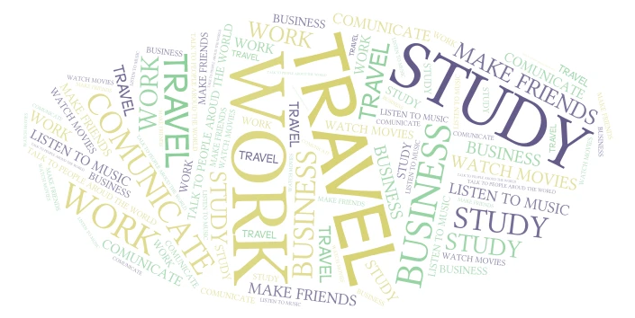 Why to study English word cloud art