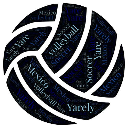 Yarely word cloud art