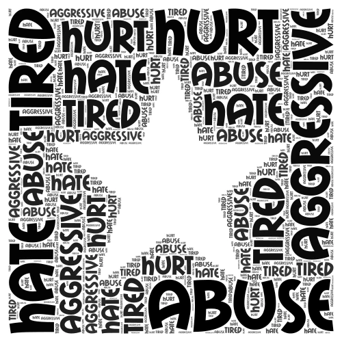 Child Abuse  word cloud art