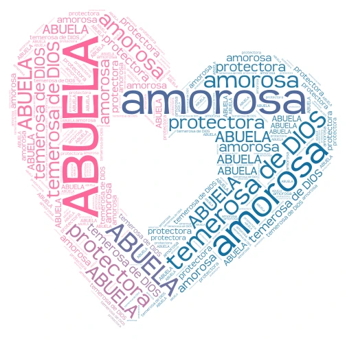 Vane word cloud art