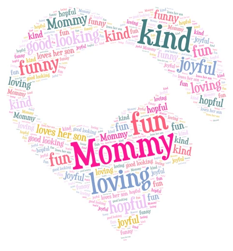 Mommys personality word cloud art