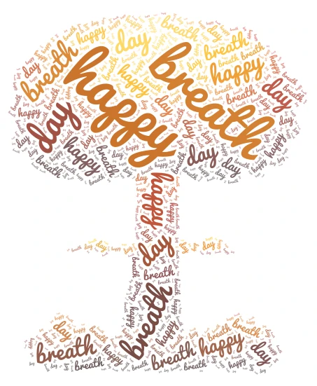 happy berth day word cloud art