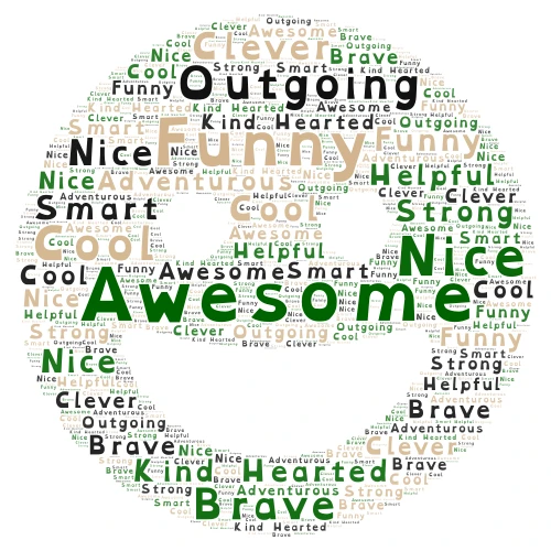 Andrew word cloud art