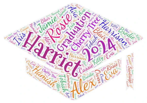 Harriet word cloud art