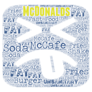 McDonald's word cloud art