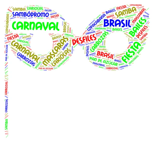 Carnaval Brasileiro word cloud art
