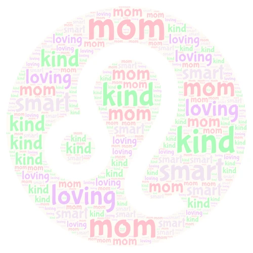 mom word cloud art