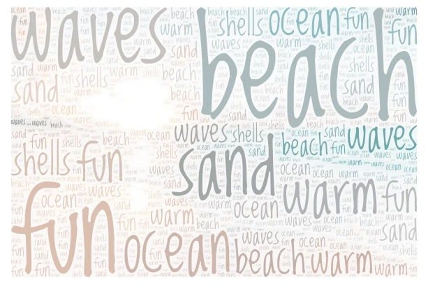 the Beach word cloud art