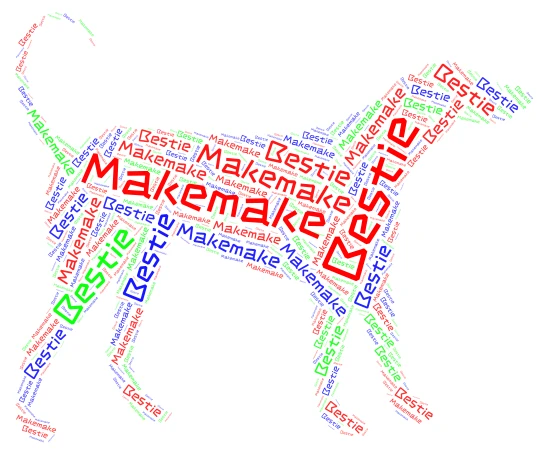 bestie makemake word cloud art