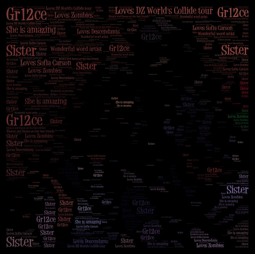 My Sister Gr12ce! word cloud art