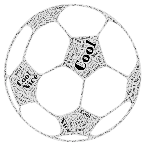 Cool word cloud art