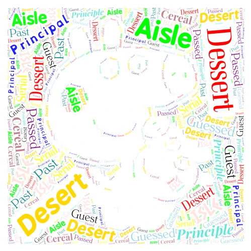 Peppa Hammerhead word cloud art