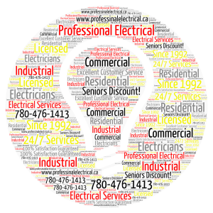 Professional Electrical word cloud art