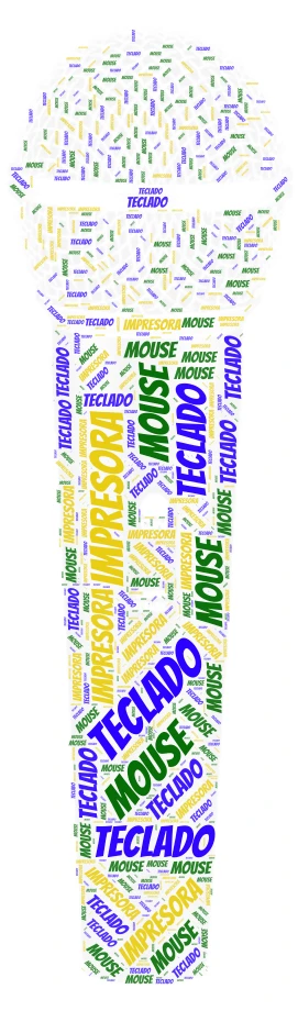 Guía  word cloud art