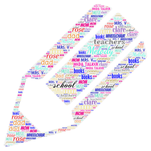 out of my mind word cloud art