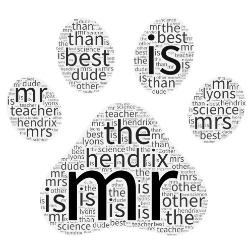 the paw for hendrix  word cloud art