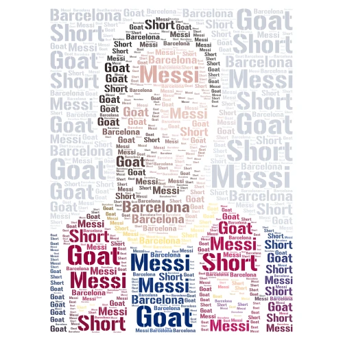 Messi word cloud art