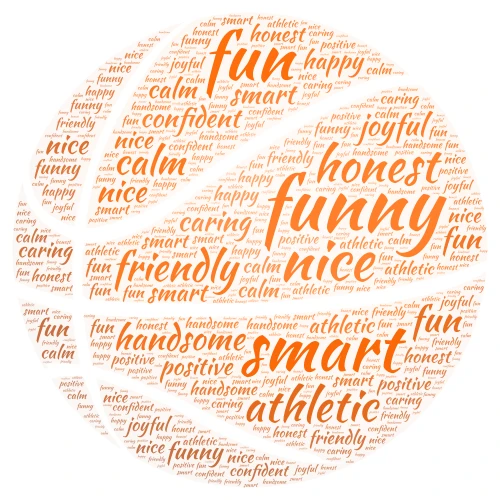orange  word cloud art