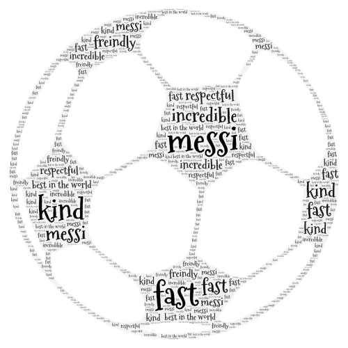 lionel messi  word cloud art