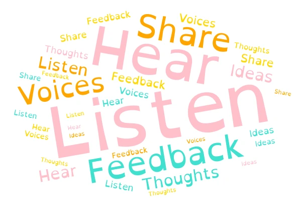 Echo! word cloud art