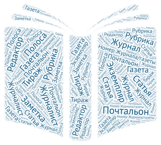 Периодика word cloud art