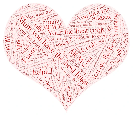 Mother’s Day card  word cloud art