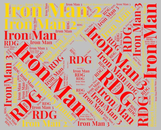 Iron Man word cloud art